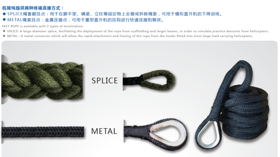 機降繩連接方式 機降繩連接方式