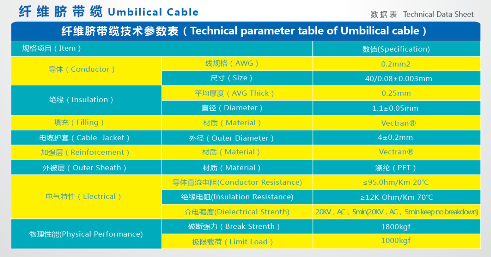 水下機(jī)器人臍帶纜