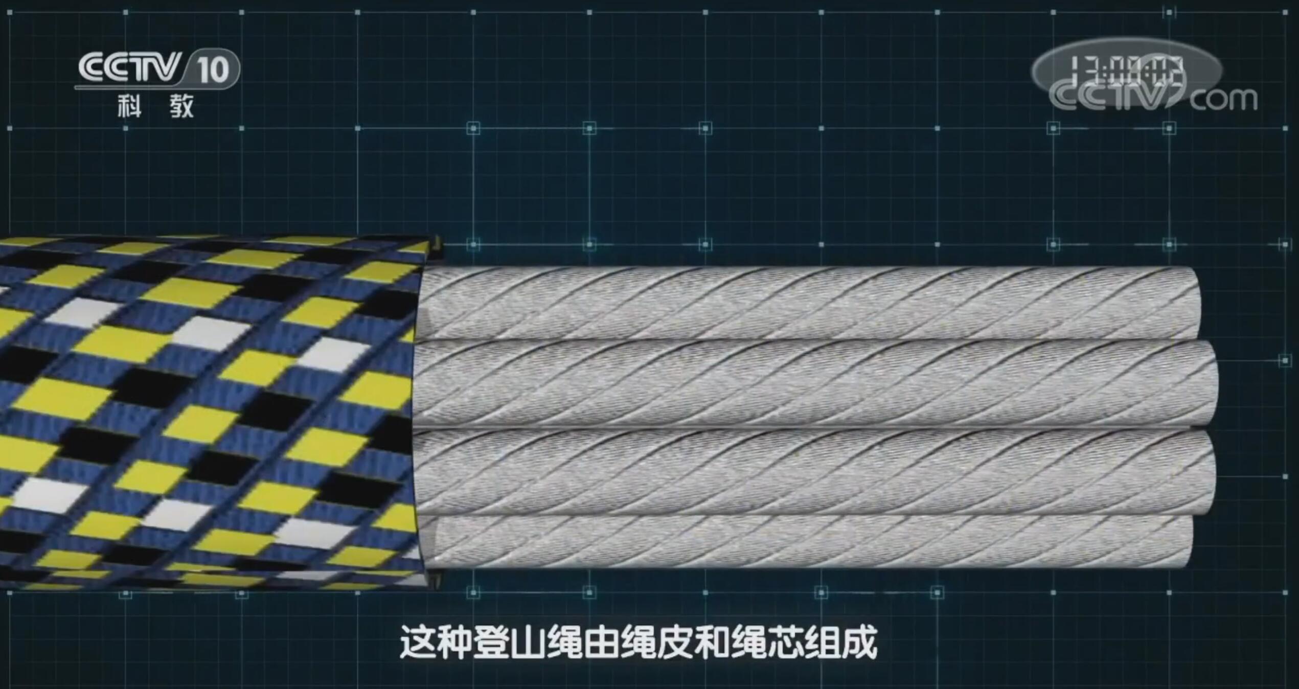 登山動(dòng)力繩