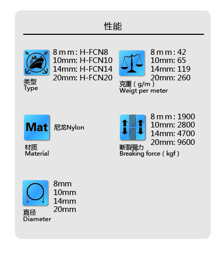 游艇系泊纜 游艇系泊纜