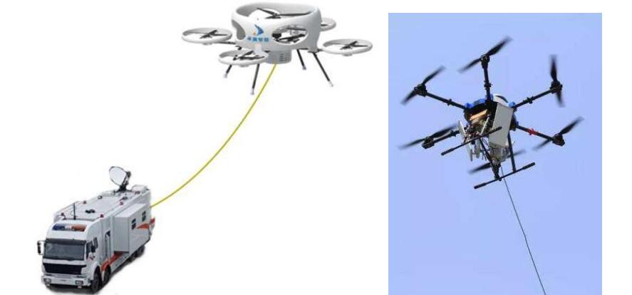 無人機系留繩 無人機系留繩