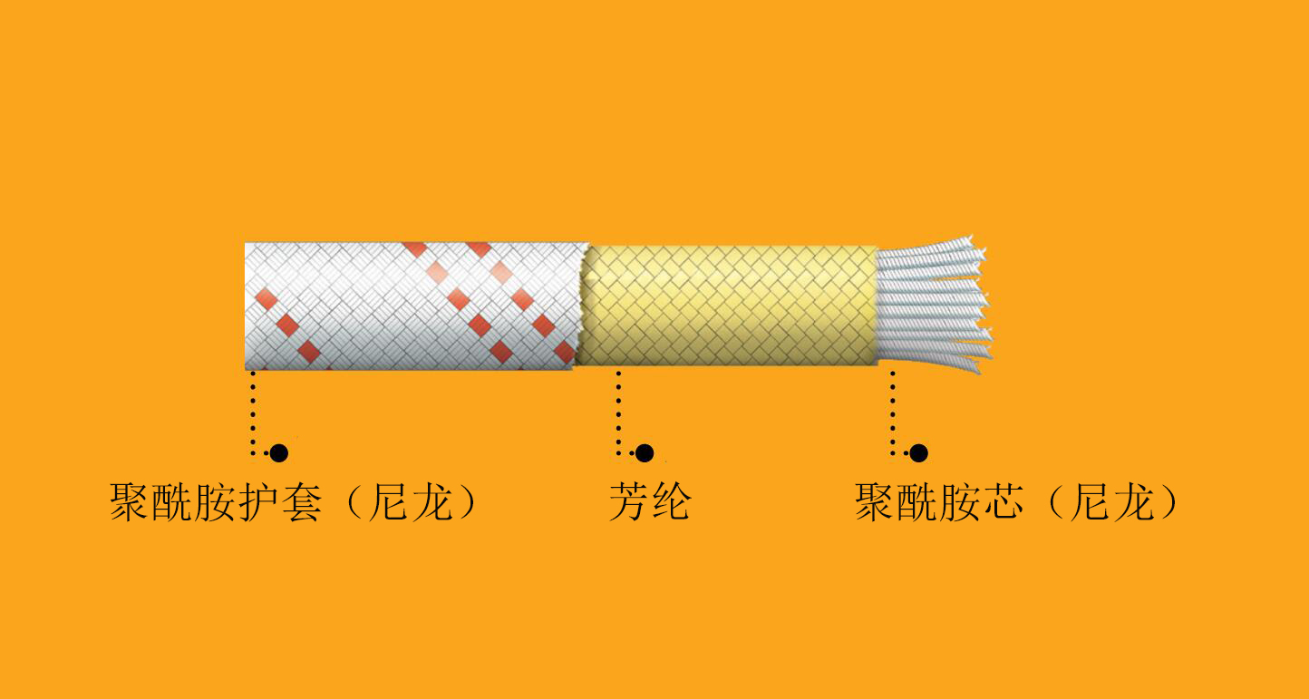 消防員安全繩 消防員安全繩