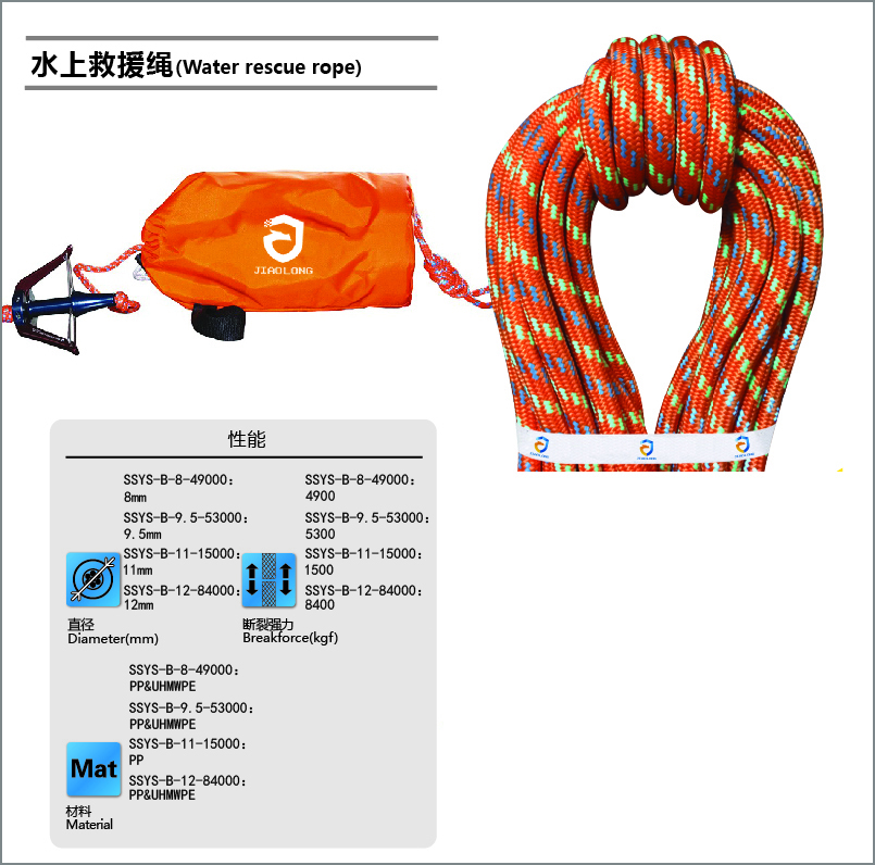 水上救援繩 水上救援繩