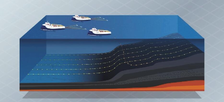 海洋物探作業成套系統裝備 海洋物探作業成套系統裝備